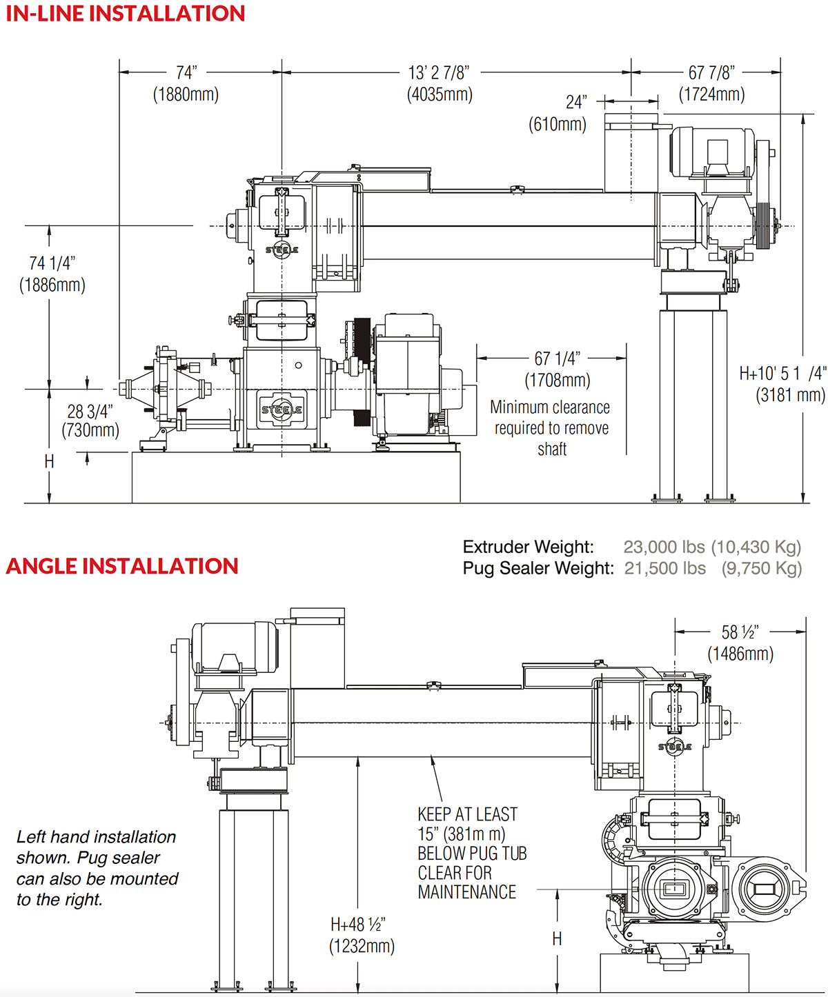 45-series-dimensions